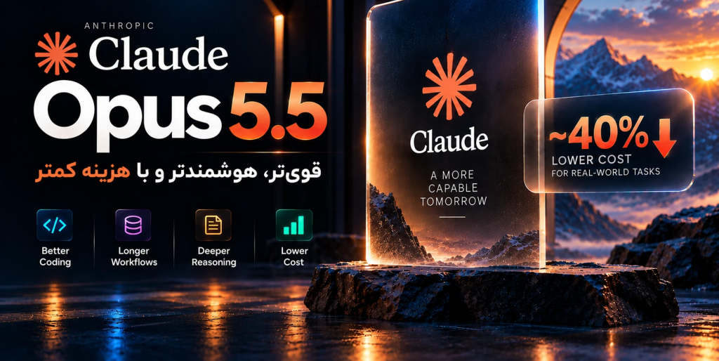 خرید آی پی ثابت