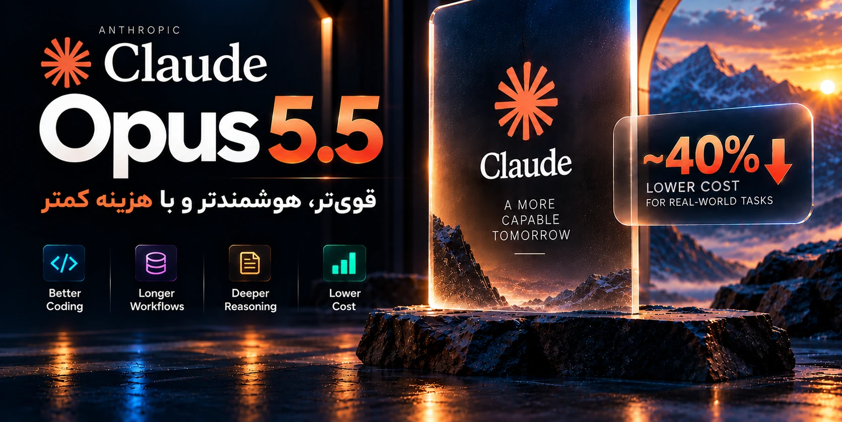 خرید آی پی ثابت
